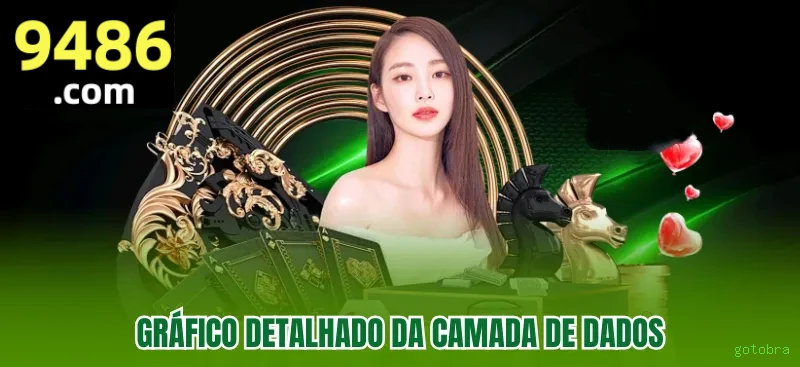Imagem promocional da plataforma gotobra